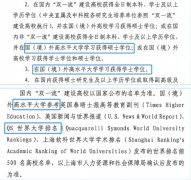 QS世界大学发布排名会对留学生落户上海产生影响吗?