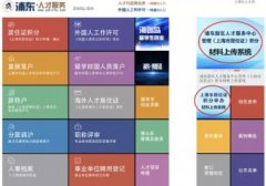 上海积分落户需要上传哪些材料？上海居住证积分120分细则